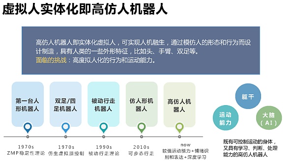 205页 清华大学沈阳教授团队《元宇宙发展研究报告》2.0版