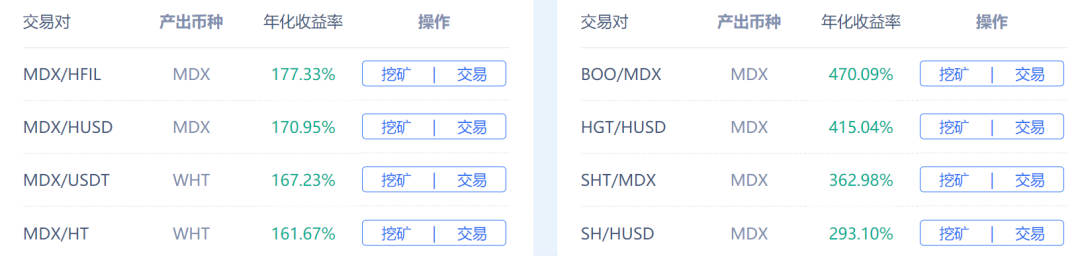 <b>中文区第一DEX？罕见横跨火币币安 MDEX还有哪些隐患</b>