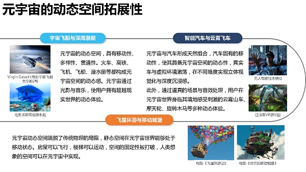 205页 清华大学沈阳教授团队《元宇宙发展研究报告》2.0版