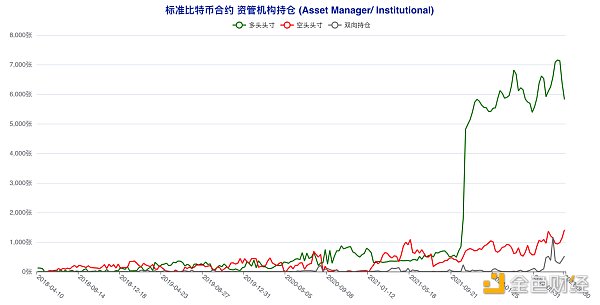 短期“预言家”加码做空 这类账户意外逆市激进抢多
