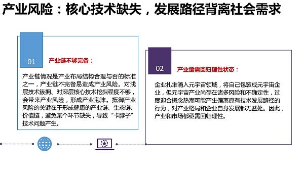 205页 清华大学沈阳教授团队《元宇宙发展研究报告》2.0版