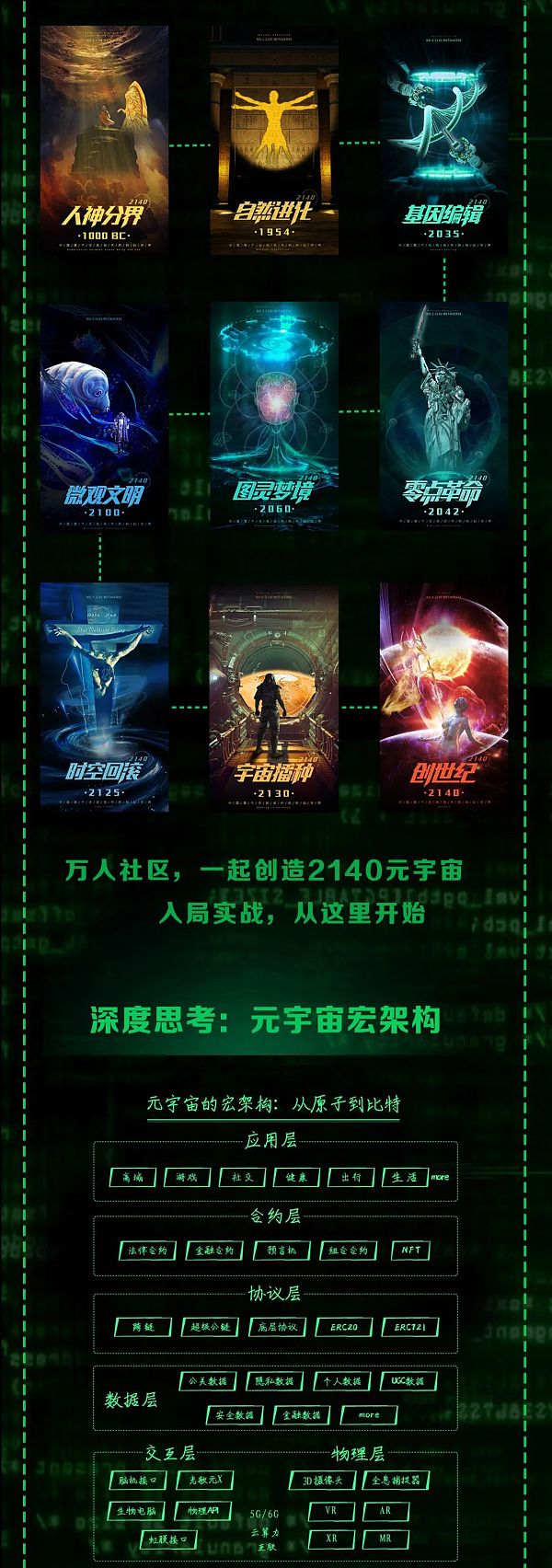 元宇宙的“17个错误”