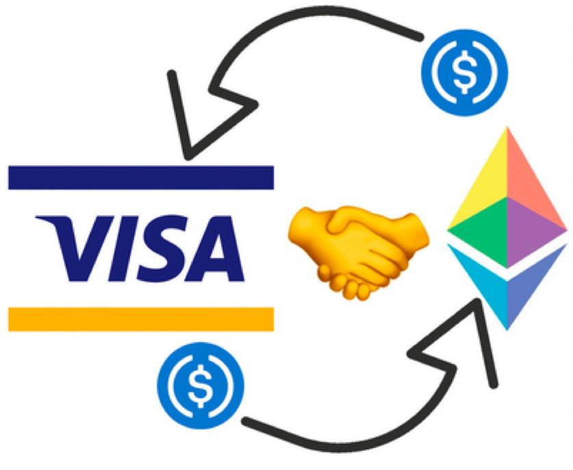 Visa将在以太坊上结算USDC付款 这意味着什么？
