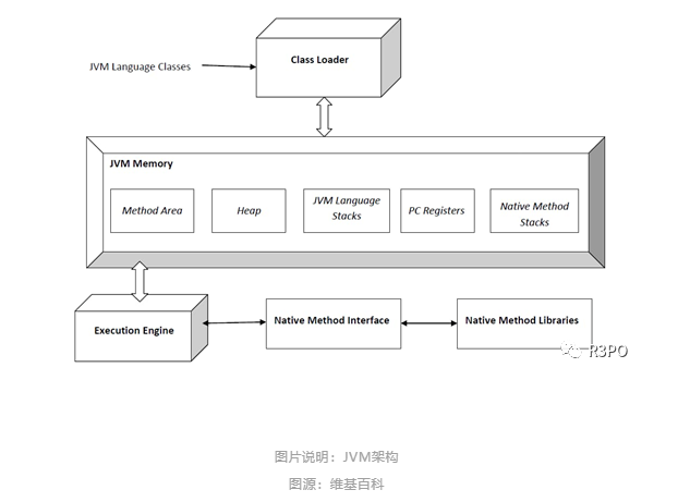熊市暗战：ZK EVM会结束公链的纷争吗？