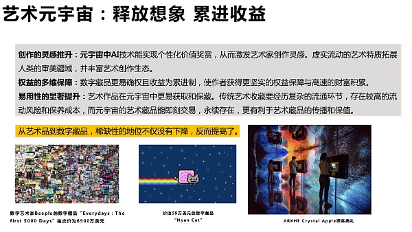 205页 清华大学沈阳教授团队《元宇宙发展研究报告》2.0版