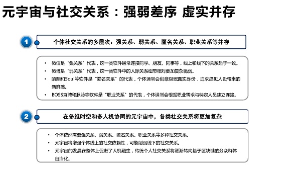 205页 清华大学沈阳教授团队《元宇宙发展研究报告》2.0版
