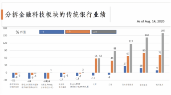 蔡维德：新型货币战争进行时，中国须背水一战
