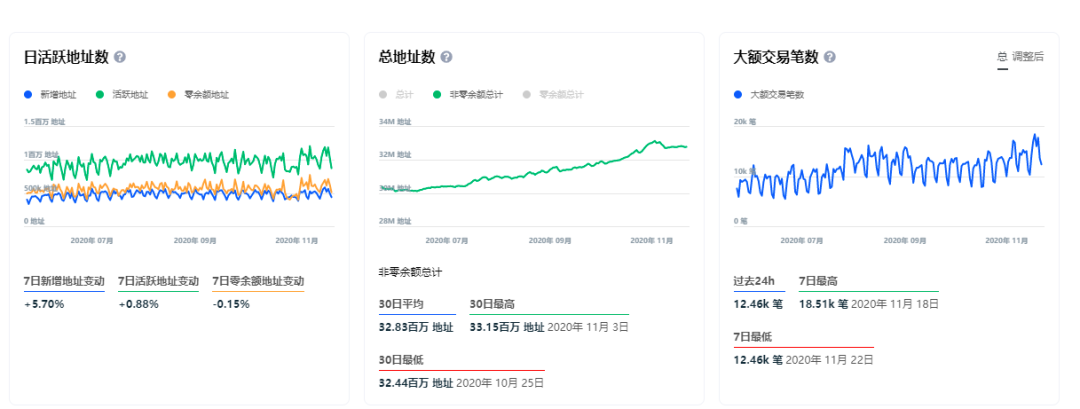 三句话推测币价走势:借鉴任泽平的房地产理论