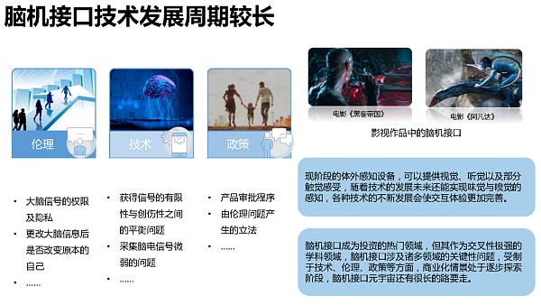 205页 清华大学沈阳教授团队《元宇宙发展研究报告》2.0版