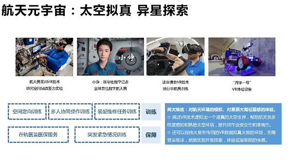 205页 清华大学沈阳教授团队《元宇宙发展研究报告》2.0版
