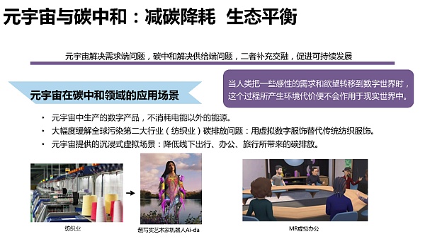205页 清华大学沈阳教授团队《元宇宙发展研究报告》2.0版