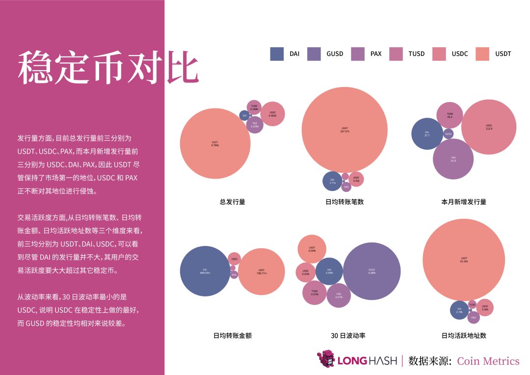 数据月报：加密货币价格走势相关性A股>美股 广东拥有全国最多区块链公司