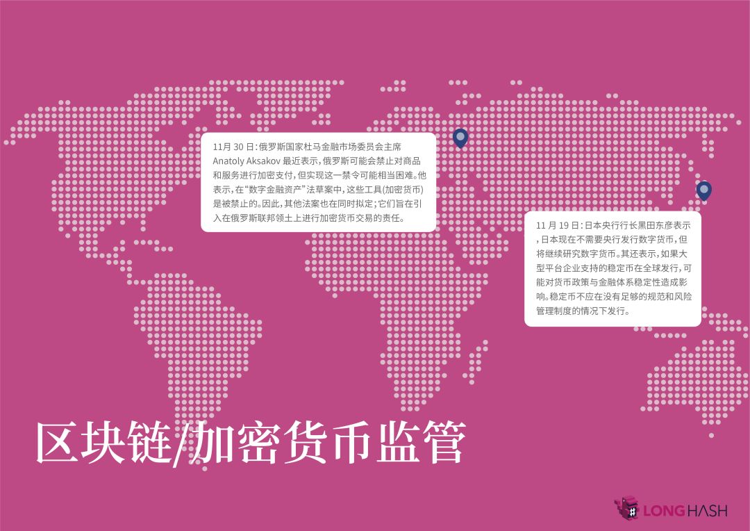 数据月报：加密货币价格走势相关性A股>美股 广东拥有全国最多区块链公司