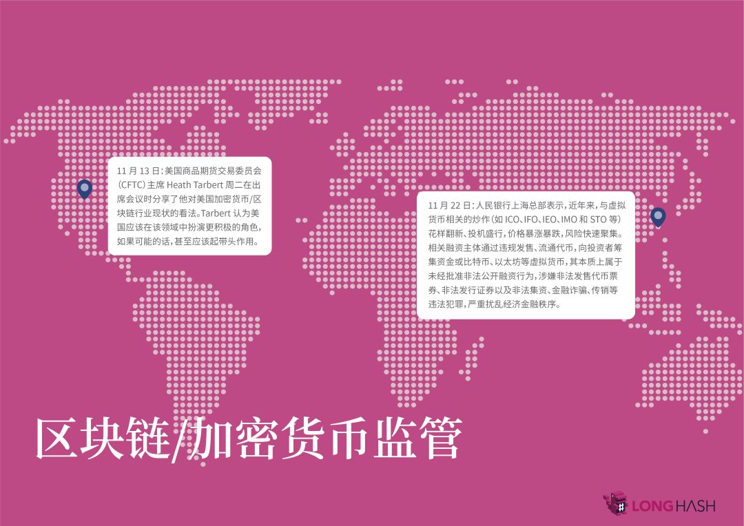 数据月报：加密货币价格走势相关性A股>美股 广东拥有全国最多区块链公司