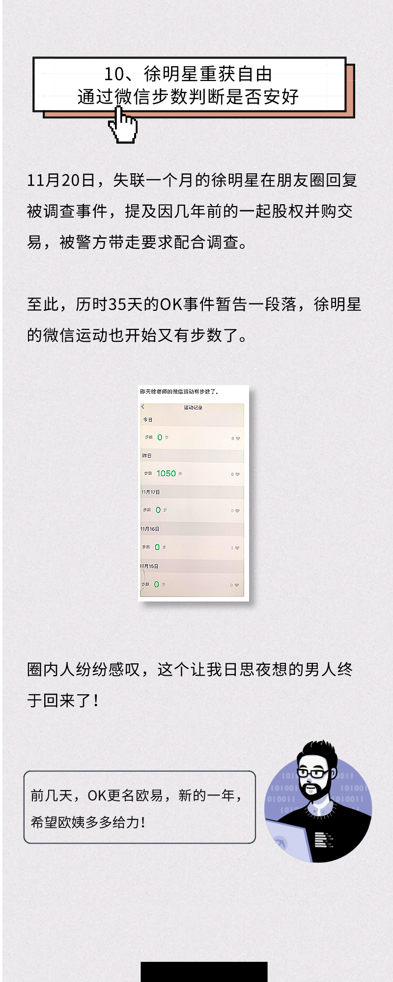 盘点币圈“2020年度10大热点”