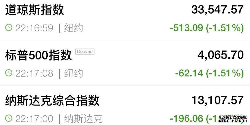 全球大抛售！加密货币跌到宕机，欧美股市全线重挫！何事引发巨震？英国通胀数据爆表，A股咋走？